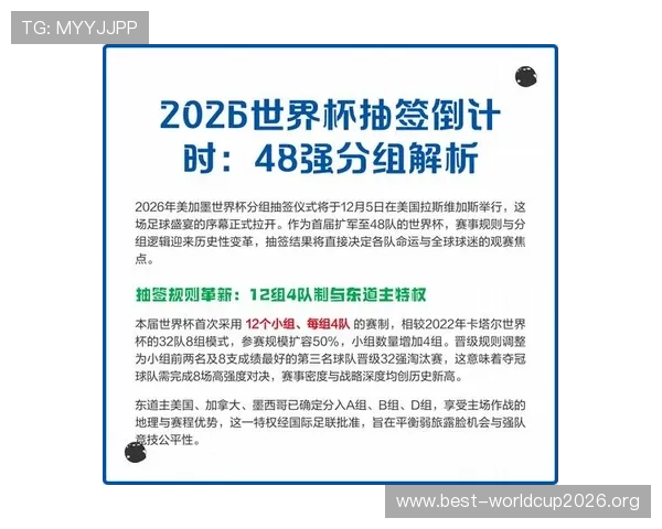 2026年世界杯参赛球队分组结果公布，详细解析各组实力对比与晋级前景