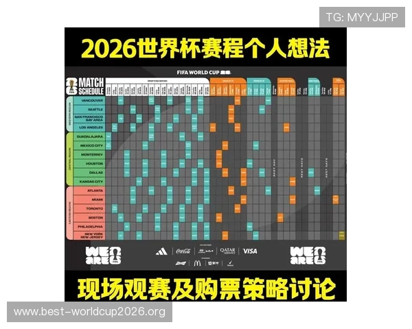 2026年世界杯赛程时间表最新更新，详细列出每场比赛的北京时间和比赛时间