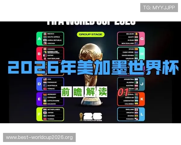 2026年美加墨世界杯亚洲区比赛观赛指南与精彩赛事推荐 2026年美加墨世界杯亚洲区比赛观赛指南与精彩赛事推荐