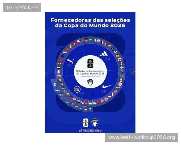 2026美加墨世界杯球衣赞助商在全球市场中的竞争优势与合作机会
