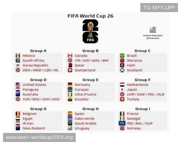 世界杯2026名额分配详细解析及最新规则变化介绍